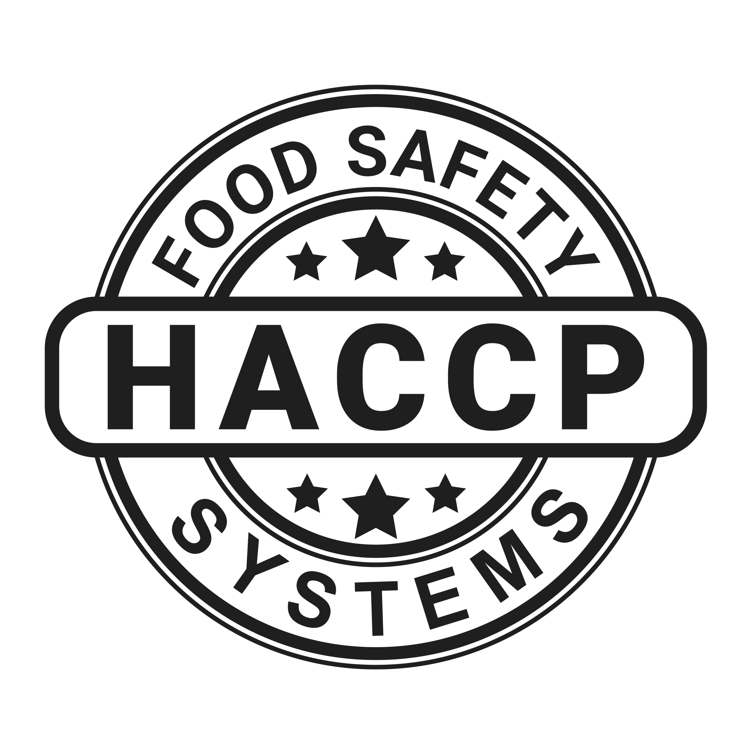 HACCP food safety system certification